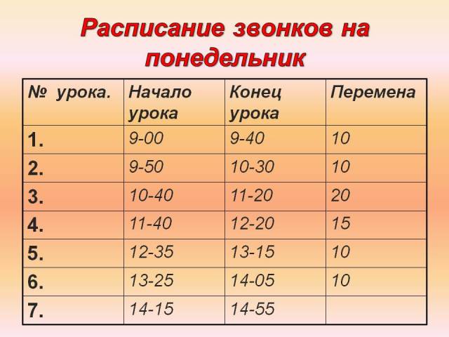 Звонки уроков с 8 30. Расписание звонков. Расписание начало и конец уроков.